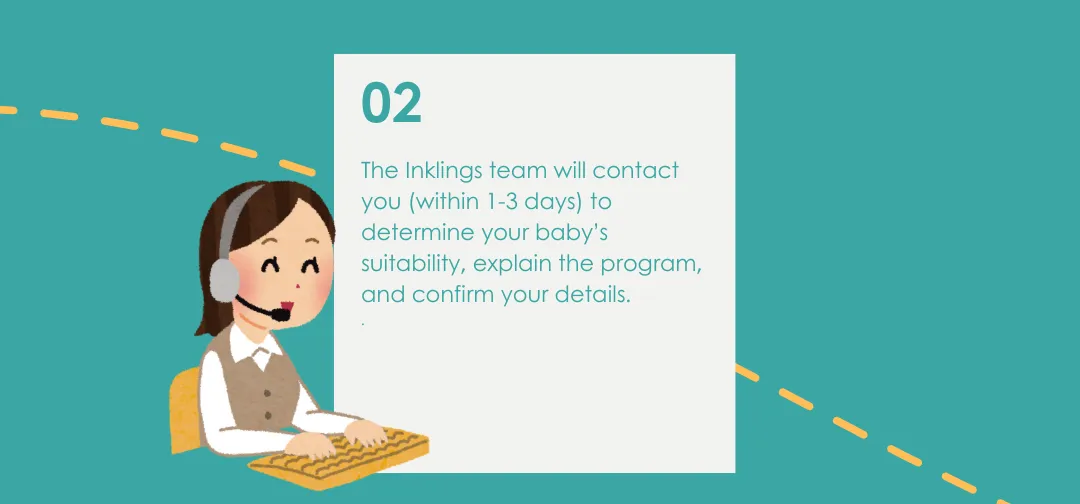 Step 2 - Inklings Process