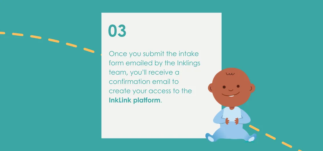 Step 3 Inklings Process